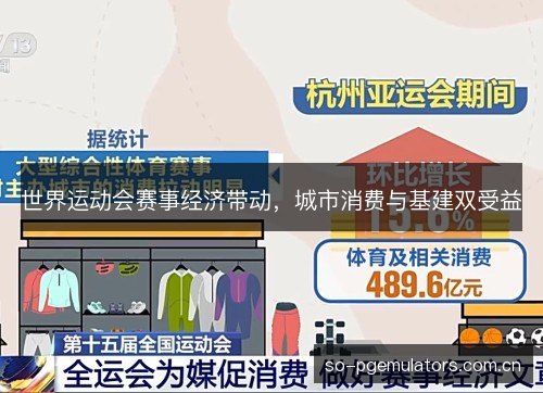 世界运动会赛事经济带动,城市消费与基建双受益 世界运动会赛事经济带动,城市消费与基建双受益